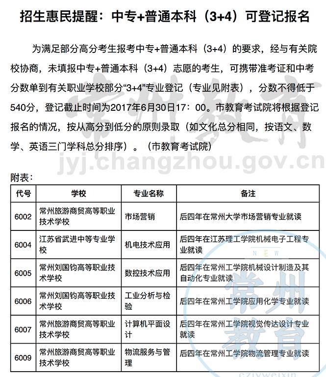 常州中考招生惠民政策