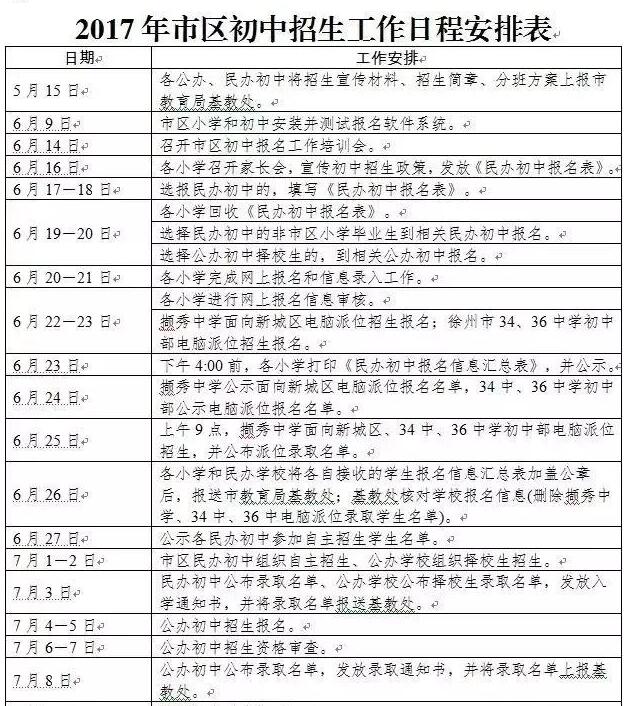 小学升学