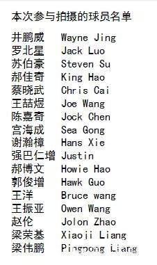 TFBOYS和东外MLB棒球学员同台飚戏     《我们的少年时代》在南京东山外国语学校取景 　