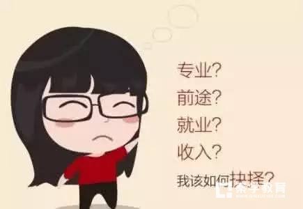 专科志愿也能上本科院校，江苏省专转本院校和专业推荐