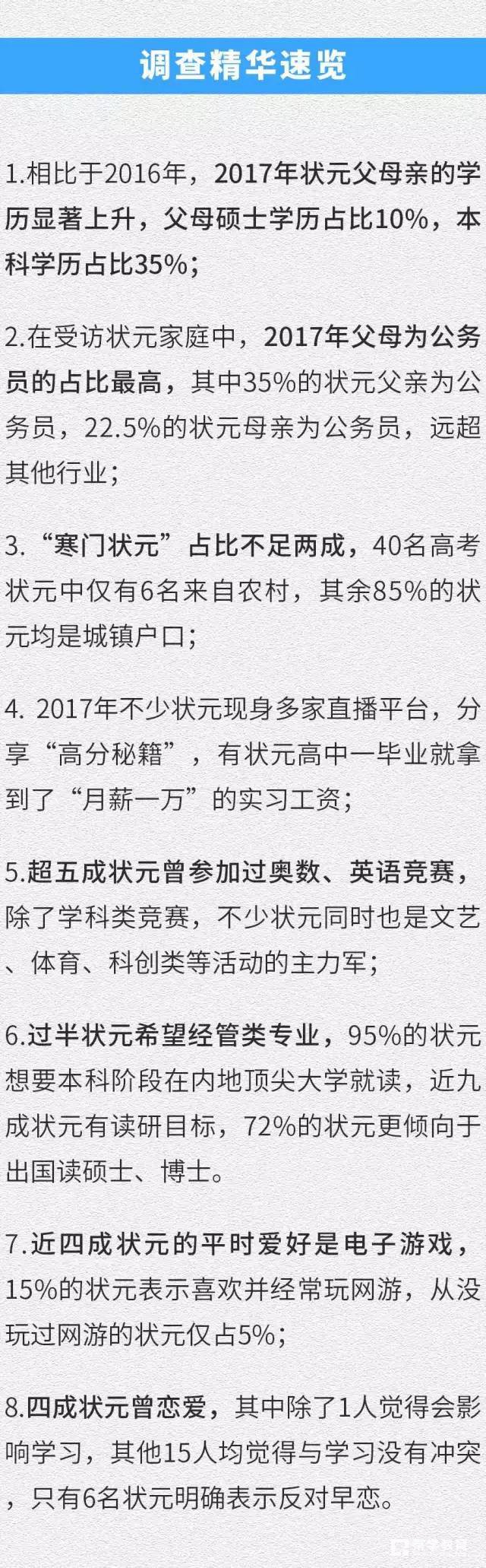 2017年高考状元调查问卷显示公务员家庭盛产状元,高考状元调查问卷调查结果