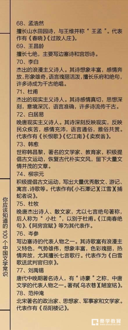 中国文化基本常识题你能答对多少?基本文学常识你造吗?