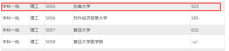 985高校断档的原因有哪些?2017年985高校断档的有哪些?志愿填报比高考重要