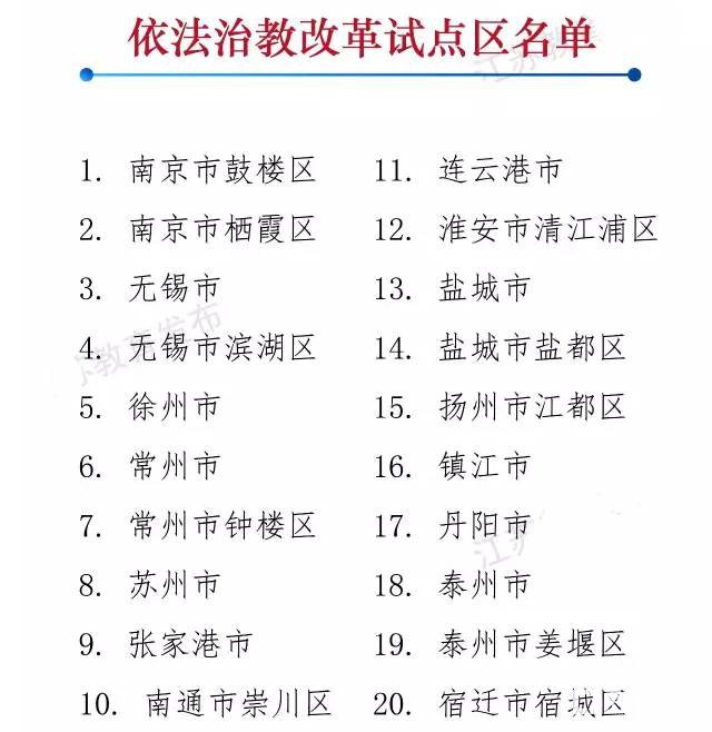 江苏省依法治教改革试点区有哪些？你的家乡在名单内吗？