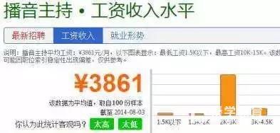 播音主持专业就业怎么样？就业方向是怎样的？播音主持专业怎么样？