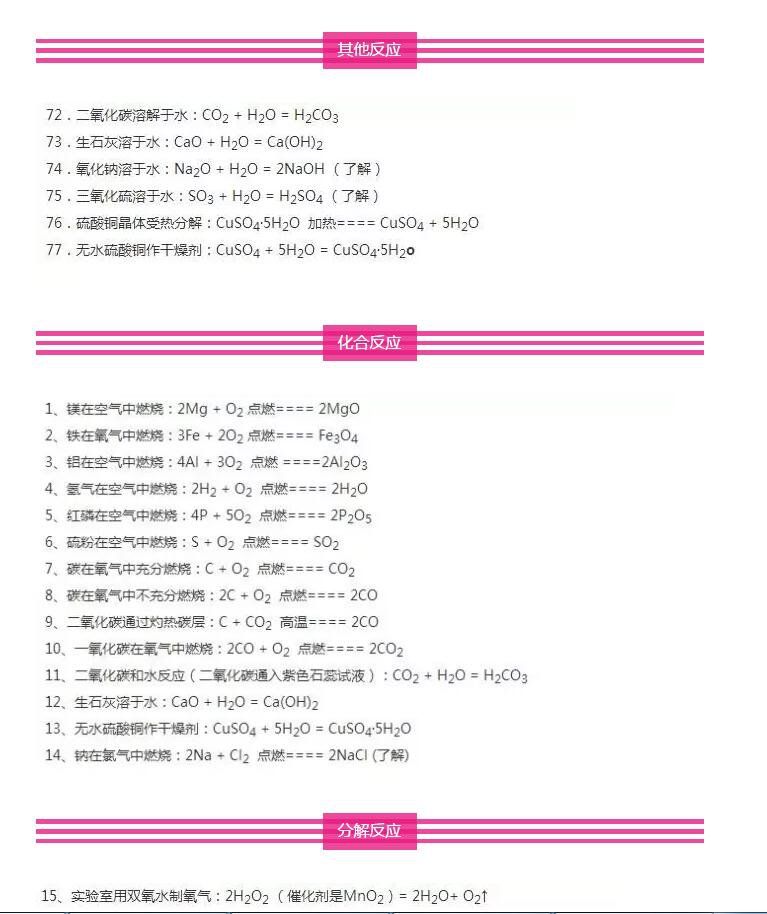 中考会考的化学反应有哪些？初中化学反应必考的有哪些？