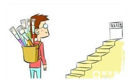 2018/2019看自主招生政策解读,自主招生近些年有何特点?自招重视什么？