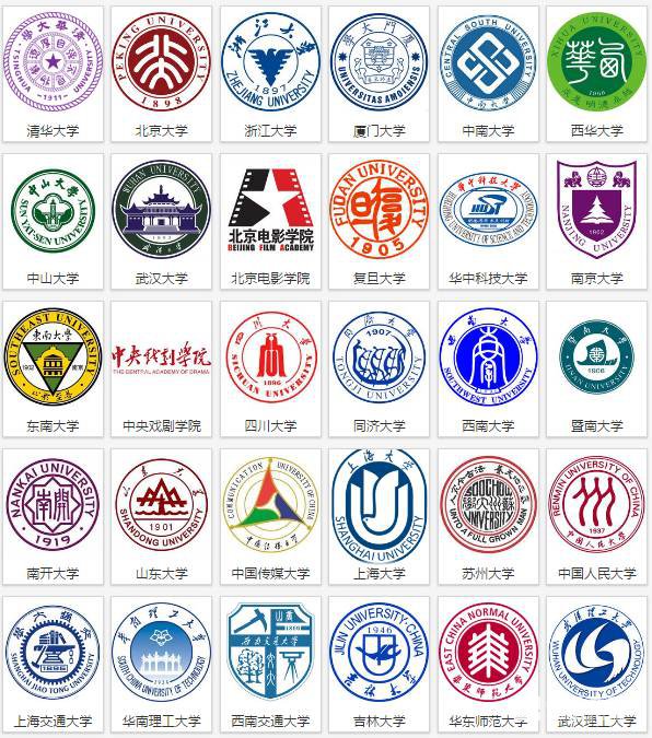 江苏省大学一共多少所?江苏省211高校一共有多少所?江苏高校有多牛