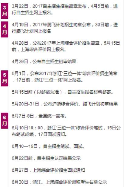 复旦大学特殊招生，优势专业|招生|报考流程|特殊招生条件|自招数据全部看过来