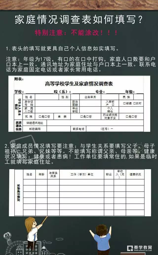 大学录取通知书中的家庭情况调查表要怎么填?这张表需多打印并盖章