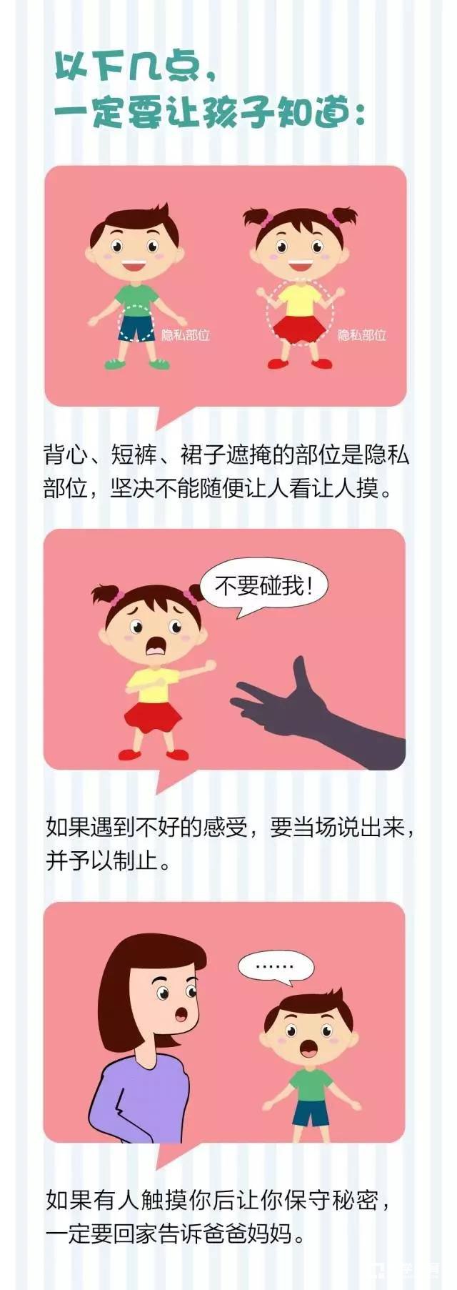 性教育不应回避,性侵儿童一般是哪些人?孩子遭遇狼手应该怎么办？