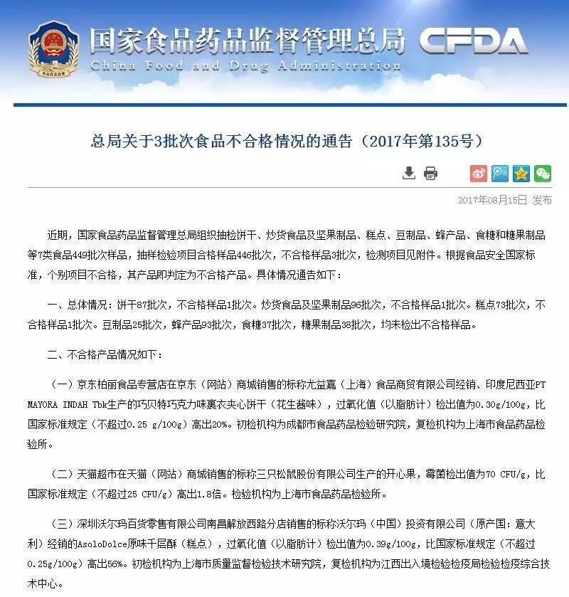 不敢再给孩子吃三只松鼠了的零食了，三只松鼠的霉菌对人体有什么危害？