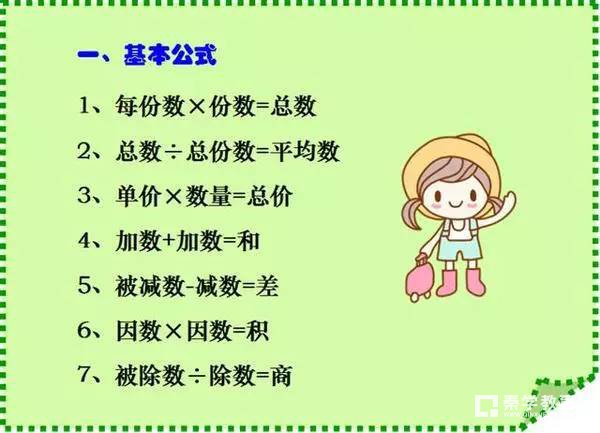 小学数学的应用题计算公式有哪些？提高计算能力的数学计算公式