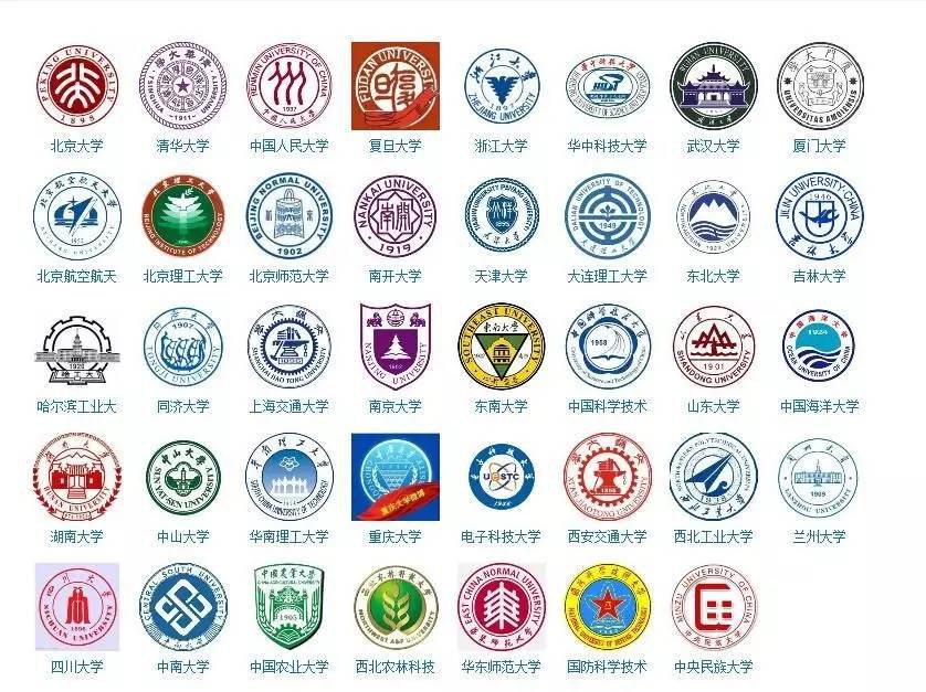 985、211高校中有哪些专业招艺术生？艺术生可以上的985、211高校