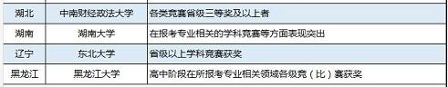 2017生物决赛哪个省金牌最多？金牌中学是哪一个？高校认可度怎样？