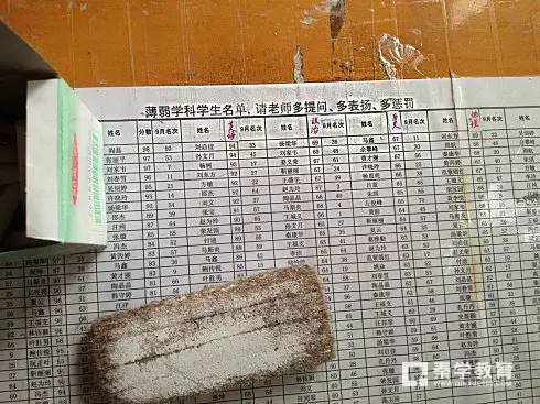 亚洲最大的“高考工厂”毛坦厂是怎样的？万人空巷送考生又是什么规定？