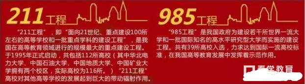 985和211工程大学的档次你们知道吗？看看你上的是几档？