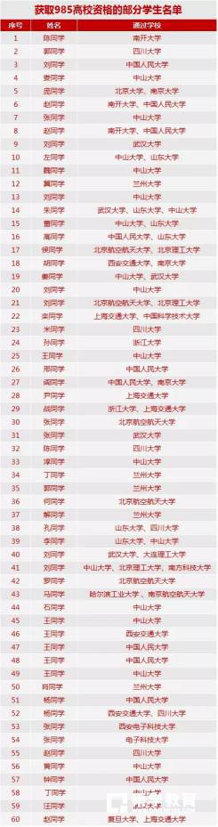 2017秦学教育自主招生全国公益在线直播讲座8月25日开讲