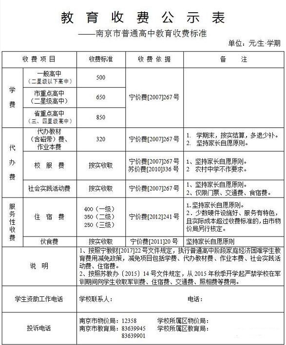 南京新学期学费|住宿费|作业本费|校服费收费标准，包含小学到高中