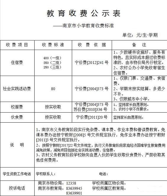 南京新学期学费|住宿费|作业本费|校服费收费标准，包含小学到高中