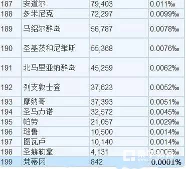 河南郑州大学实力怎么样？河南省唯一的211大学综合实力介绍