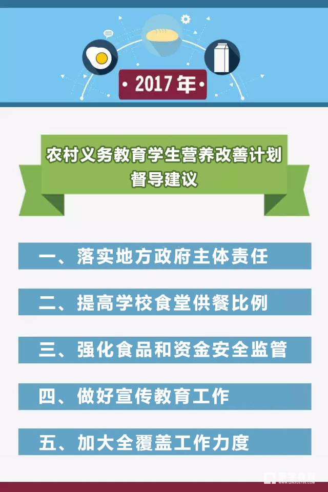 国务院要求加强学生营养改善，秋季开学营养改善扶贫全面覆盖
