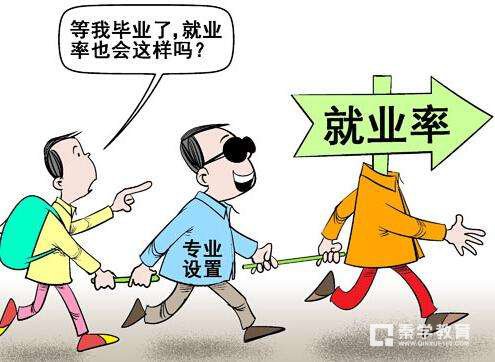 就业率与什么有关？用人单位在乎什么？大学就业率排名