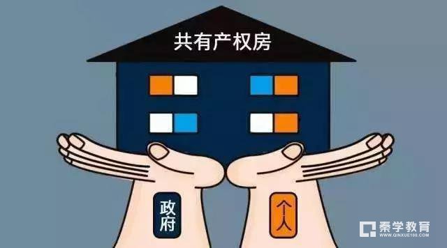 什么是共有产权住房呢?共有产权住房属于你的吗？