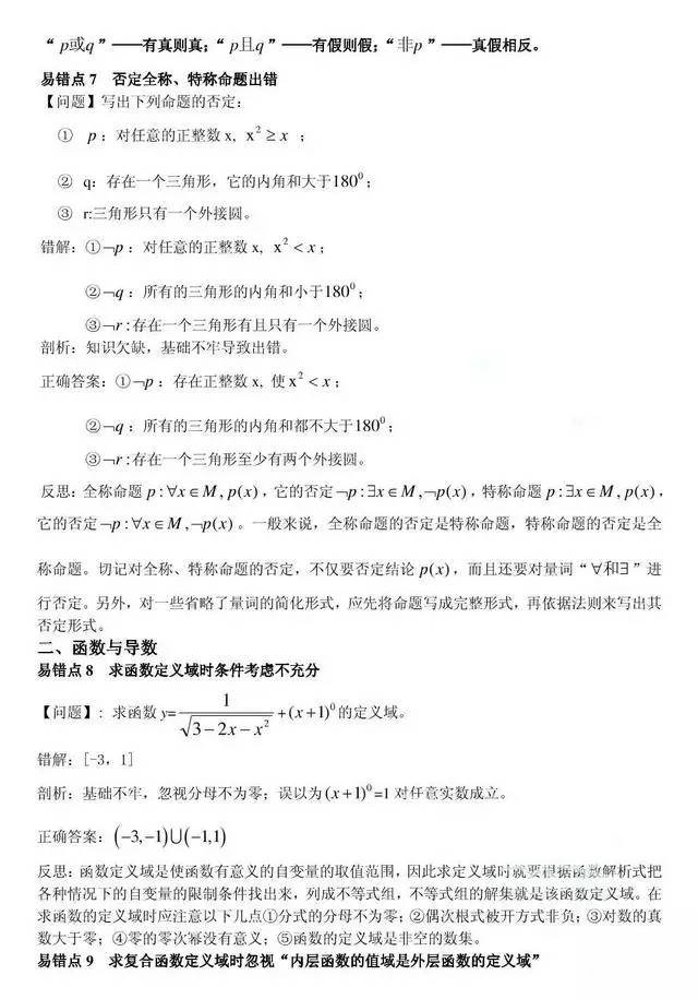 高考数学易错点、易错题总结,各个都是干货!