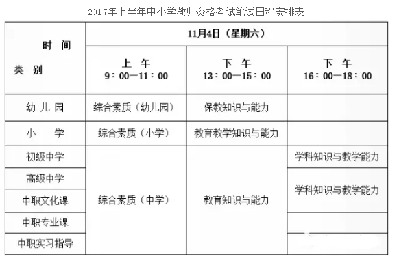 2017年下半年陕西省教师资格考试报名时间是什么时候？9月5日8:00至8日18:00！