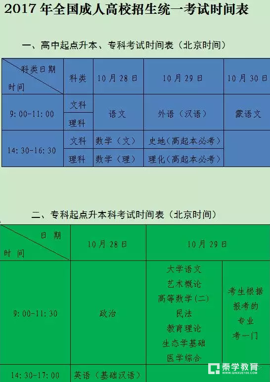 2017年新疆成人高考报名时间出炉:8月28日开