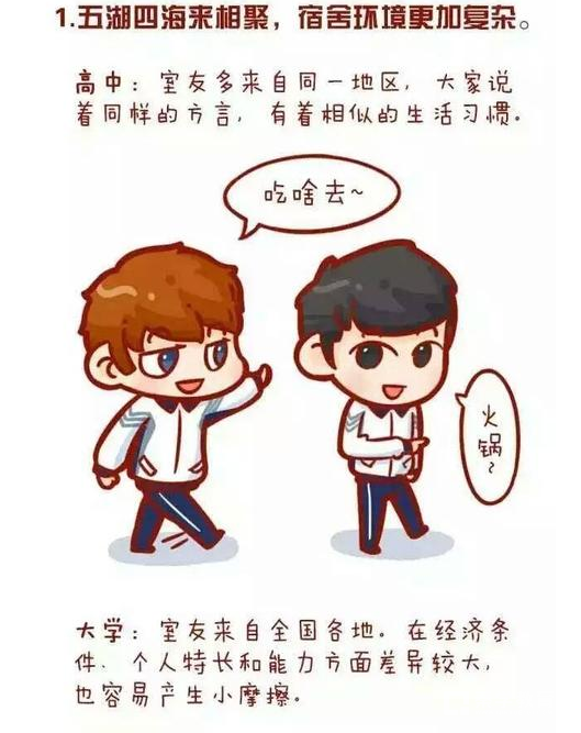 大学生活和高中v高中有不同?上物理后都有哪些转变高中大学补课班图片