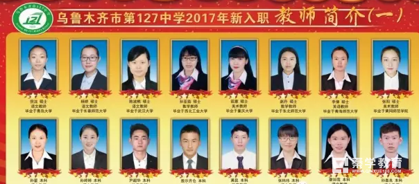 2017年8月，乌市127中学新进教师30名，其中硕士15名，重点本科15名