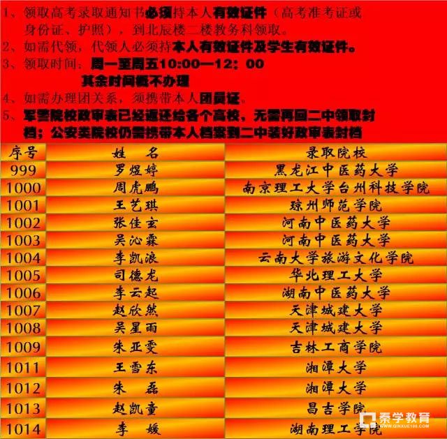 2017年8月17日新疆哈密二中已下发录取通知书查询领取