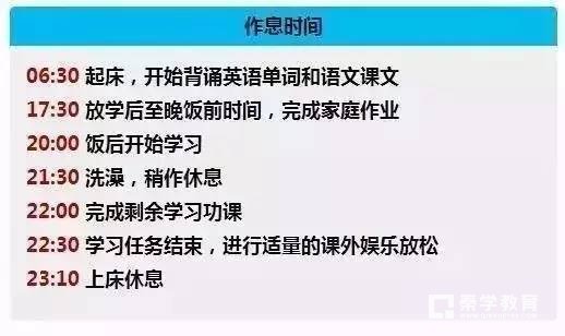 TFBOYS队长王俊凯艺考作息日常学习计划曝光，那么优秀还那么努力