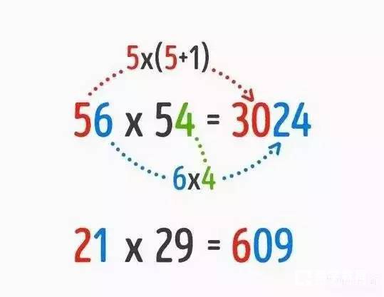 让你拿高分的数学速算秘诀，老师通常不会告诉学生