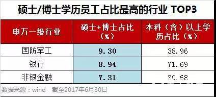 卖煎饼大妈比高学历人还挣得多，看学历的时代已经过去？