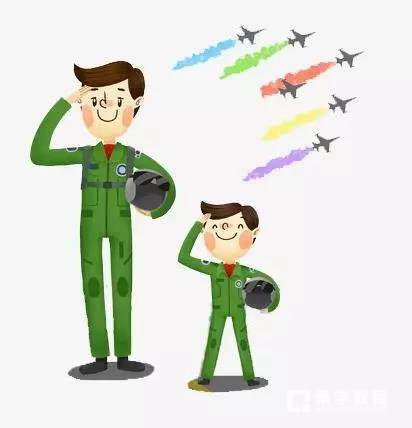 2018年空军招飞你还需要了解选拔程序|体格检查和心理选拔| 政治考核阶段