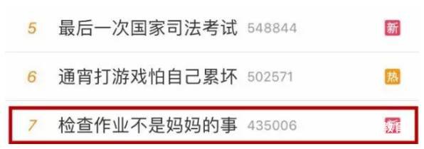 孩子作业还是家长作业刷爆扬州家长群，家庭作业要家长签字怎么看？