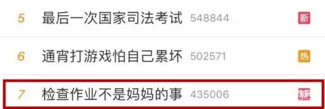 检查作业是家长还是老师的事？微博热搜检查作业不是妈妈的事