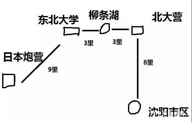 勿忘9.18国耻，孩子们请永远记住9.18那天的这些英雄