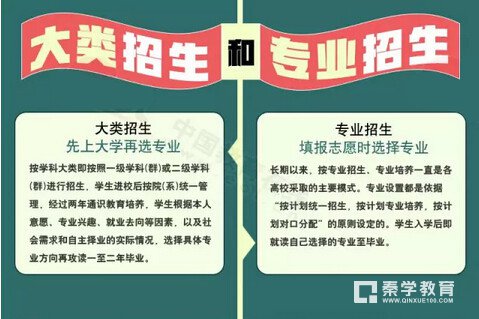 2018届考生关注大类招生是什么？大类招生的模式是什么？志愿怎么填报？