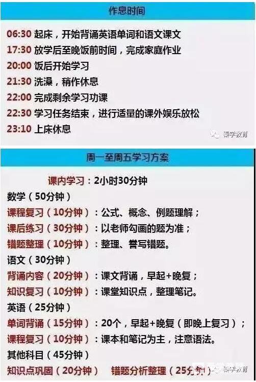 有哪些最简单的学习方法能够让成绩提高？坚持这些学习方法成绩一定提高