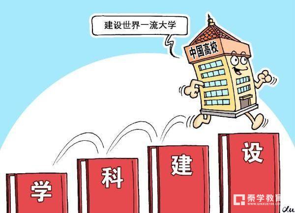 双一流建设学科哪个专业最吃香？推荐双一流建设学科前十名专业