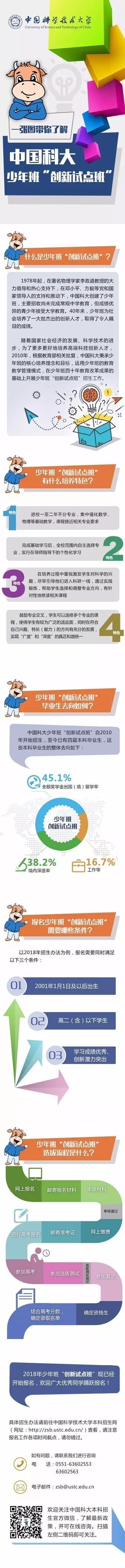 中科大的创新试点班究竟是什么？关于中科大创新试点班报名须知