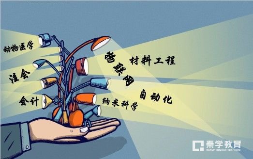 推荐最好大学的专业类别，仅供2018届高考考生和家长们重点参考