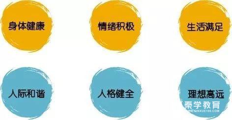 少年儿童快乐指数告诉你们孩子并不快乐？孩子的快乐究竟来自哪里？