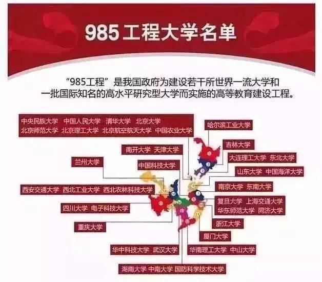 2017年39所985高校最新层次划分出炉，你的985目标高校是哪一个层次