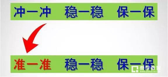 为什么中考第一志愿要准第二志愿要稳第三志愿要保？还有中考指标生