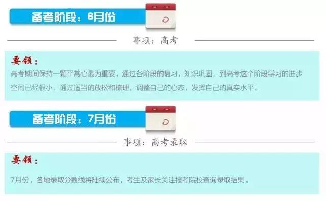 2018届艺考倒计时，艺考统考|联考你们准备好了吗？